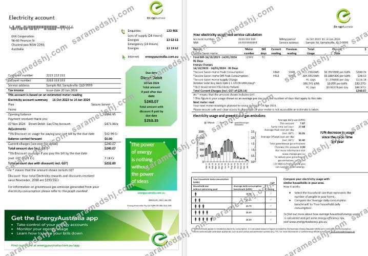 Australia Energy Australia electricity business utility bill template in Word and PDF format, 3 pages